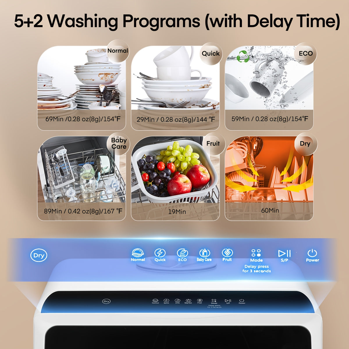 Countertop Dishwasher with 5+2 Programs, Air-Dry, Timer Function, Baby Care, 360° Dual Spray, 167℉ High-Temperature, No Plumbing Required, Portable Dishwasher with 1.32gal Built-in Water Tank, Mini Dishwasher for Home, Apartments, RVs