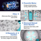 Full Automatic Washing Machine, 15.6/17.6/17.8/25Lbs Top Load Portable Washer with Drain Pump, 10 Wash Programs 8 Water Level Washer and Dryer Combo, 2 in 1 Washer and Dryer for Apartments, RV, Camping