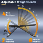 Power Cage, Multi-Functional Power Racks for Home Gym with Dual Pulley Systems, 2000 LBS Weight Capacity Fitness Squat Rack for Strength Workout with More Training Attachment Optional Weight Bench Weight Plates and Barbells Not Included