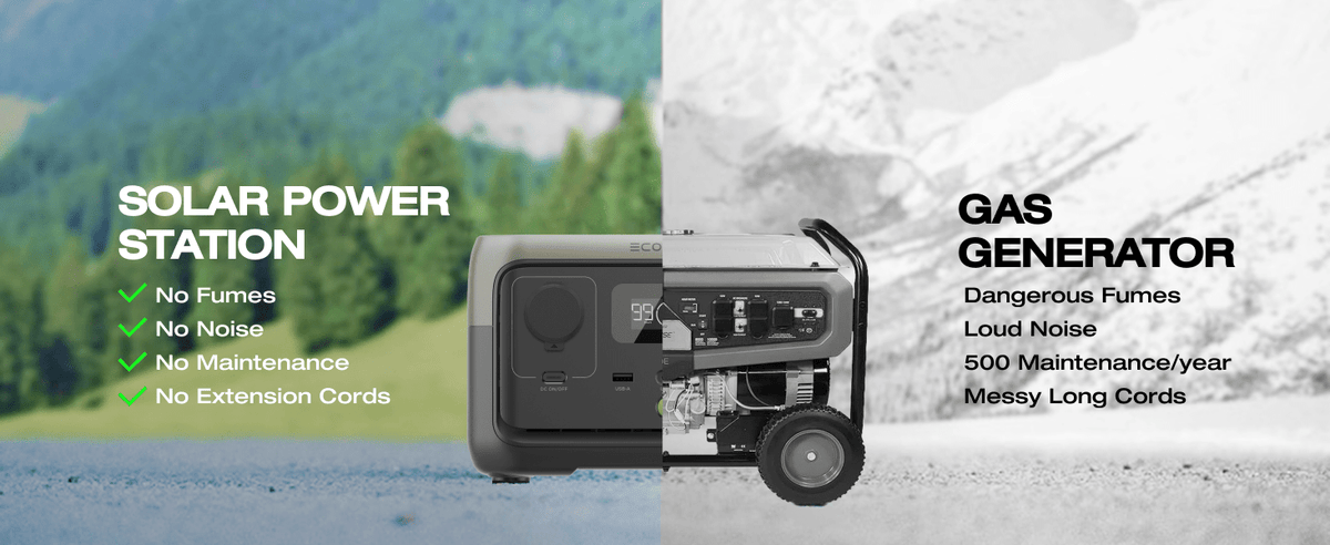EcoFlow River 2 240 Portable Power Station, 243Wh LiFeP04 Battery, 2 Up to 600W AC Outlets Solar Power Bank for Home Use, Suitable for entry-level use