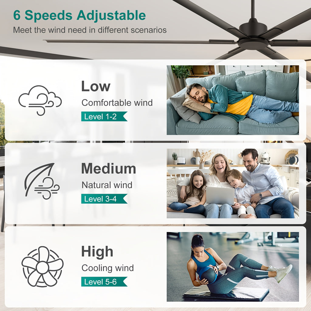 [Industrial Ceiling Fan] 120-Inch HVLS Industrial Ceiling Fan Suitable for Large Commercial Spaces - Heavy-Duty Remote Control System with Silent DC Motor, 6- Low-Profile Downrod Mount, Full Coverage for Warehouses, Gyms, Workshops, Use (No Light)