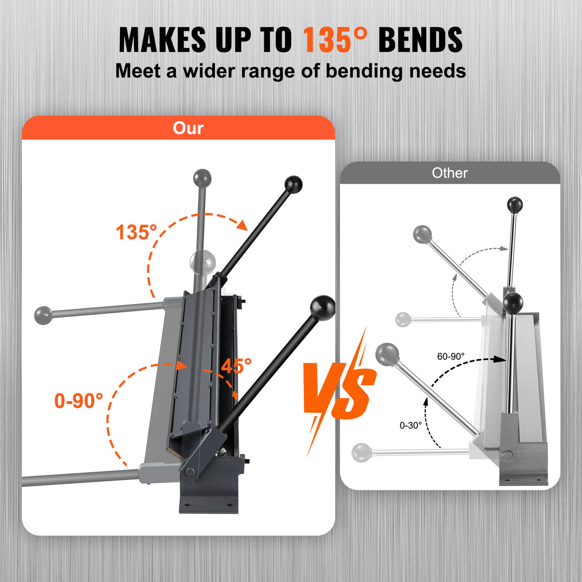 VEVOR Box and Pan Brake, 24-Inch/36-Inch/ 48-Inch, 0-130 Degrees Sheet Metal Bending Brake, Portable Metal Bender with 20 Gauge Low Carbon Steel 14 Gauge Aluminum Capacity, for Metal Bending