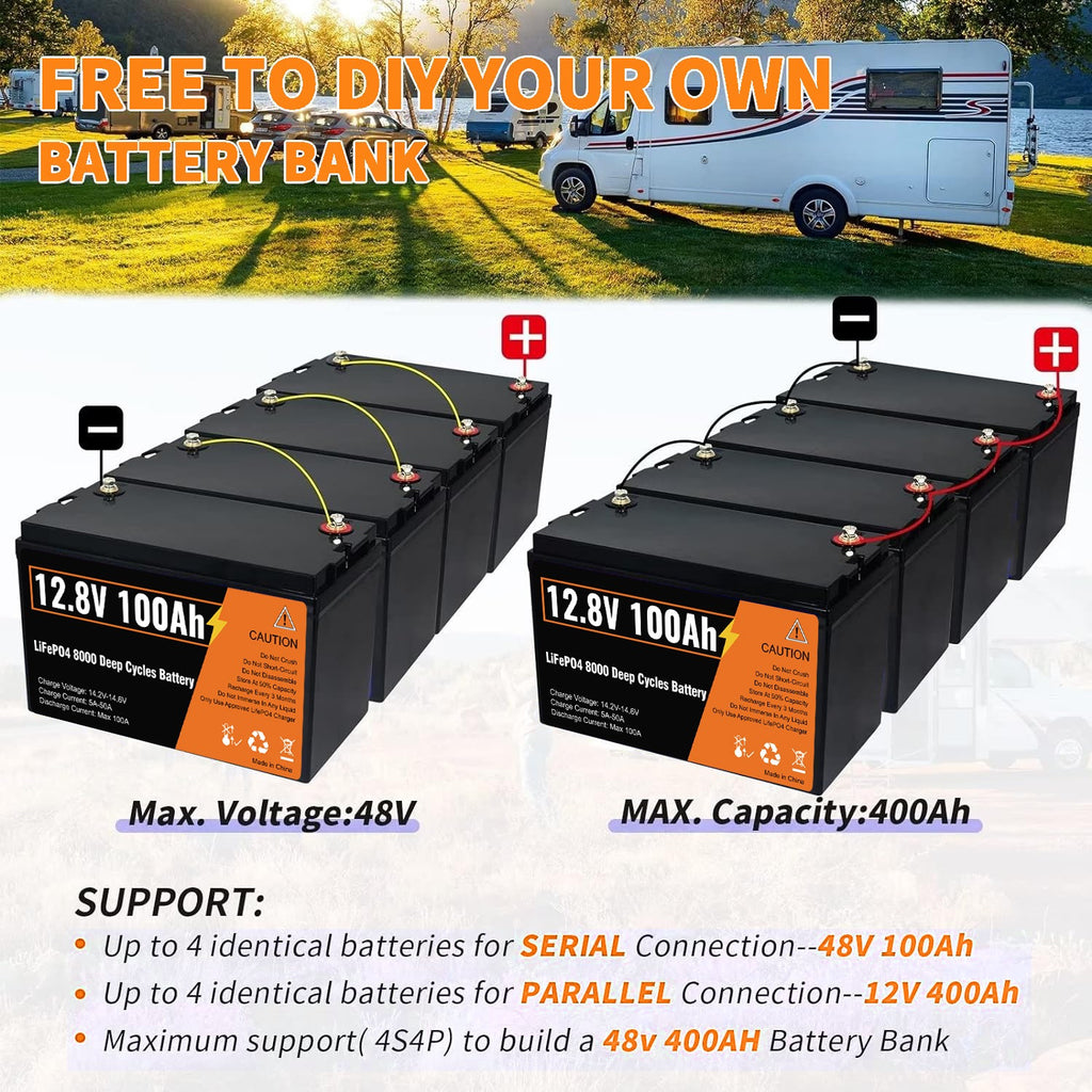 12.8V 100Ah LiFePO4 Lithium Deep Cycle Battery, Built-in 100A BMS,Grade A Battery Cell, 10-Year Lifespan, for wheelchairs, emergency lighting, RV/outdoor camping, marine, golf carts, trolling motor, home energy storage, computer power backup, off-grid app