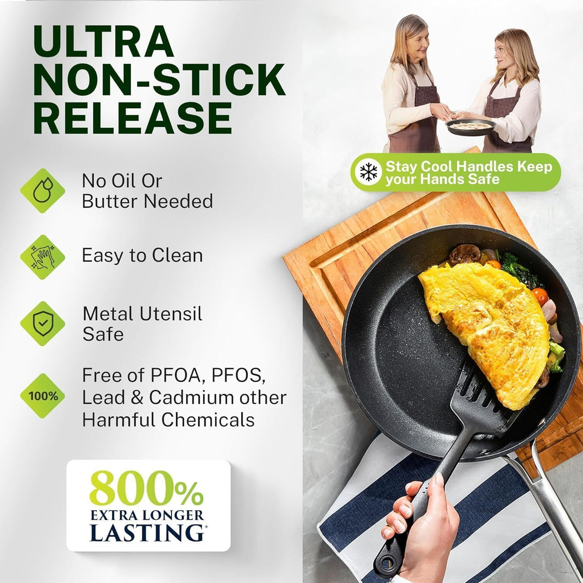 Granitestone Armor Max 20 Pc Hard Anodized Pots and Pans Set Non Stick, Induction Cookware Sets, Anodized Cookware Sets, Nonstick Cookware Set with Knife Set and Deep Fryer, Oven & Dishwasher Safe