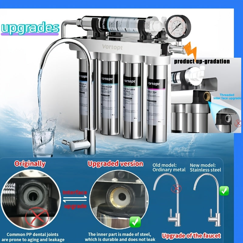 Drinking Water Filter, Reverse Osmosis Filter, 5-Stage Water Filtration Can Remove And Chlorine, with Independent Faucet, Real-Time Pressure Monitoring, Countertop, Under-Sink, Wall-Mounted Installation