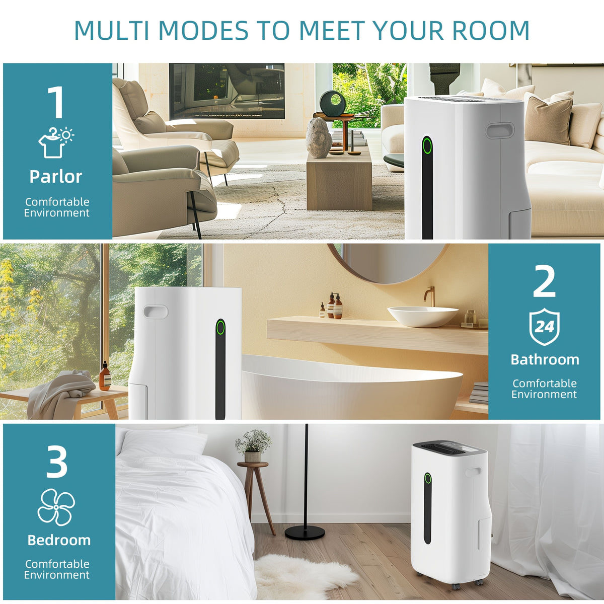 80 Pint Dehumidifier, Whole-Home Coverage with One-Touch Operation, 45dB Ultra Quiet - 3-Speed Fan, Auto-Regulates Humidity, 1.7Gallon Water Tank, Full-Tank Alert, Bedroom, Bathroom