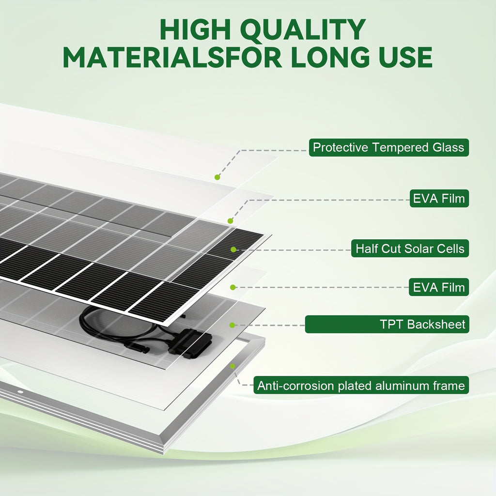 Werchtay 200W*2 Solar Panels, 25.5% 18BB High Efficiency Monocrystalline 2pcs 200W 12 Volt Solar Panels Systems Solar Module for Farm House Rooftop RV Caravan And Other Off-Grid System
