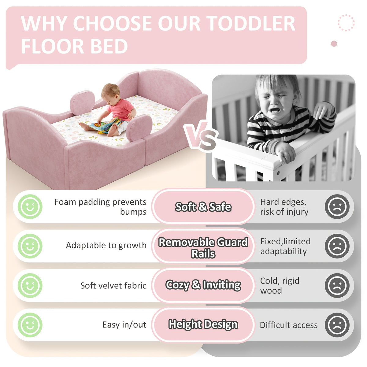 Bed Designed for Toddlers, Featuring Removable Safety Rails And a Soft Upholstered End in Pink, Blue, Or Gray. Note: Mattress Is Not Included