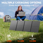 SBAOH 300W Power Station W/100W PD Fast Charging, 13 Outlets, Digital Display, 150W 155Wh, 296Wh Solar Generator Lithium-ion Battery for Travel Solar Lights, Camping Tents, Emergency Home Use, CPAP, Fans, Gifts, 60W Solar Panel Is Opt.