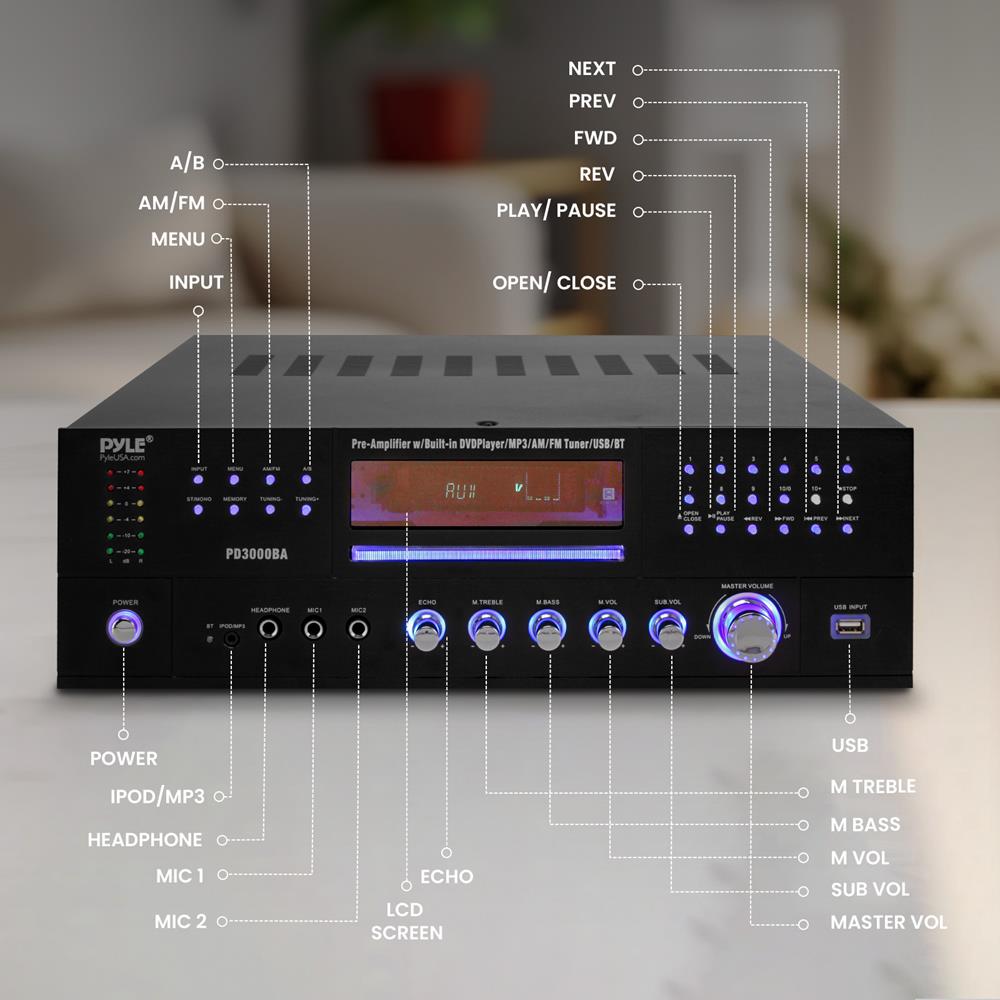 Bluetooth Home Theater Amplifier Receiver - Pro Audio Stereo Receiver System with Multimedia Disc Player, MP3/USB Reader, AM/FM Radio (3000 Watt)