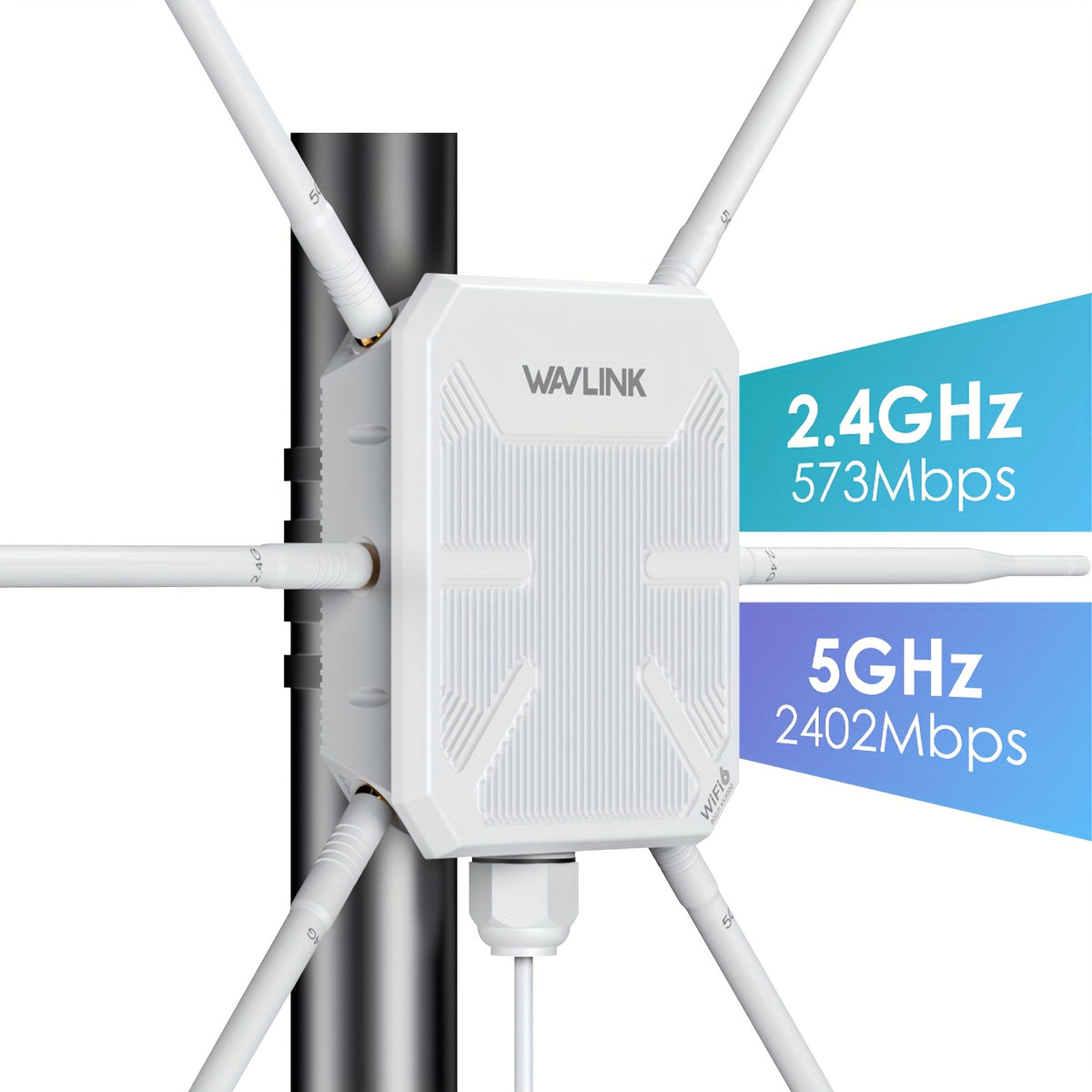 WAVLINK WiFi6 Access Point, Dual Band 2.4G+5G AX3000 Long Range WiFi Mesh Extender with PoE/6x7dBi High-gain Antennas/Signal Booster Amplifier