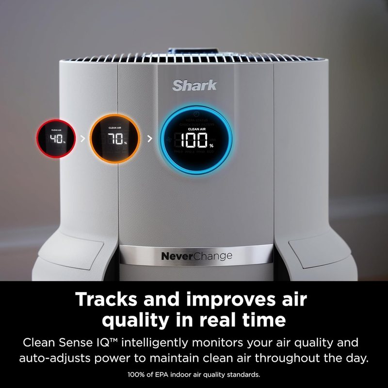 Shark R-HP302 NeverChange Air Purifier MAX 1400 sq.ft. 5-Year Filter Life Odor Neutralizer, White - Certified Refurbished