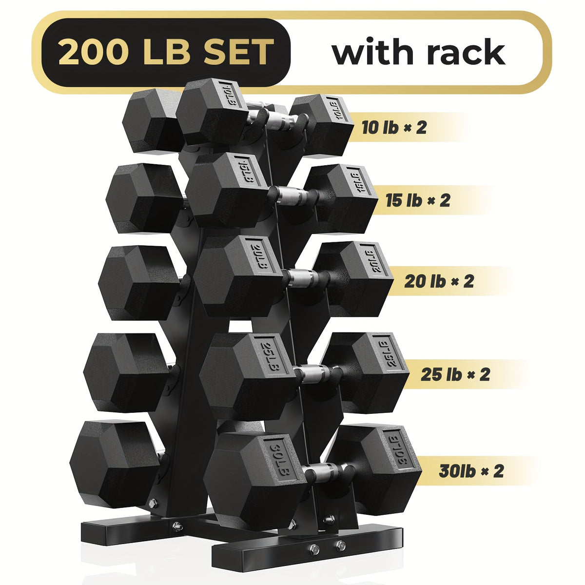 Dumbbell Set, Rubber Coated Hex Weights with Rack for Strength Training and Home Gym Exercise, 60-230 lb Options