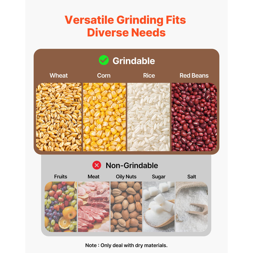 Electric Grain Mill Grinder, 1500W Commercial Spice Pulverizer for Dry Grains, Coffee, Cereals and Pepper