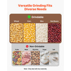 Electric Grain Mill Grinder, 1500W Commercial Spice Pulverizer for Dry Grains, Coffee, Cereals and Pepper
