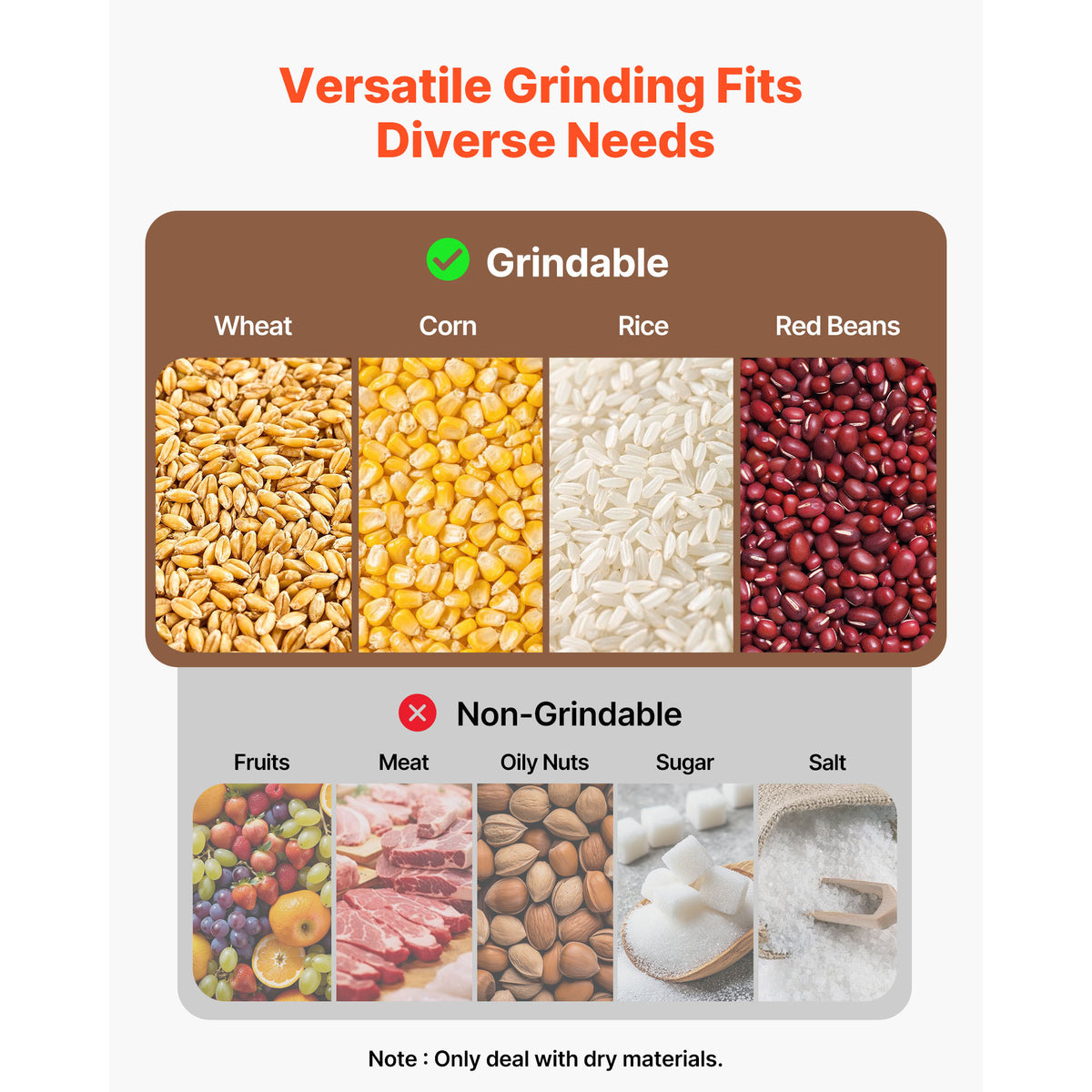 Electric Grain Mill Grinder, 1500W Commercial Spice Pulverizer for Dry Grains, Coffee, Cereals and Pepper