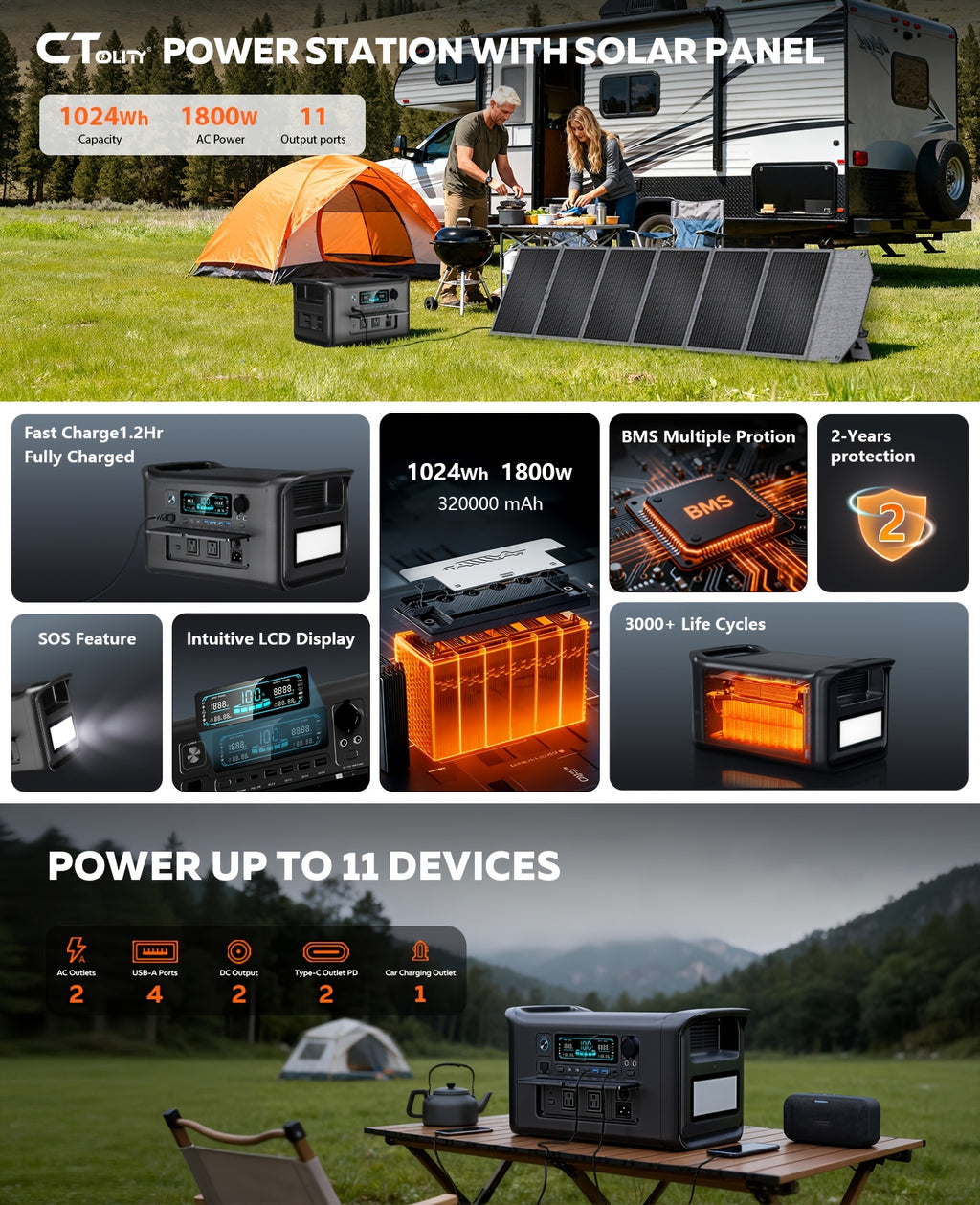 Ctolity AP2000 2048Wh 2400W (Peak 4800W), AP1000 1024Wh 1800W (Peak 3600W), AP400 345Wh 500W (Peak 1000W) Portable Power Station, Lifepo4 Battery, UPS Function, Solar Generator For Camping, Fast Charging High Capacity, Pure Sine Wave