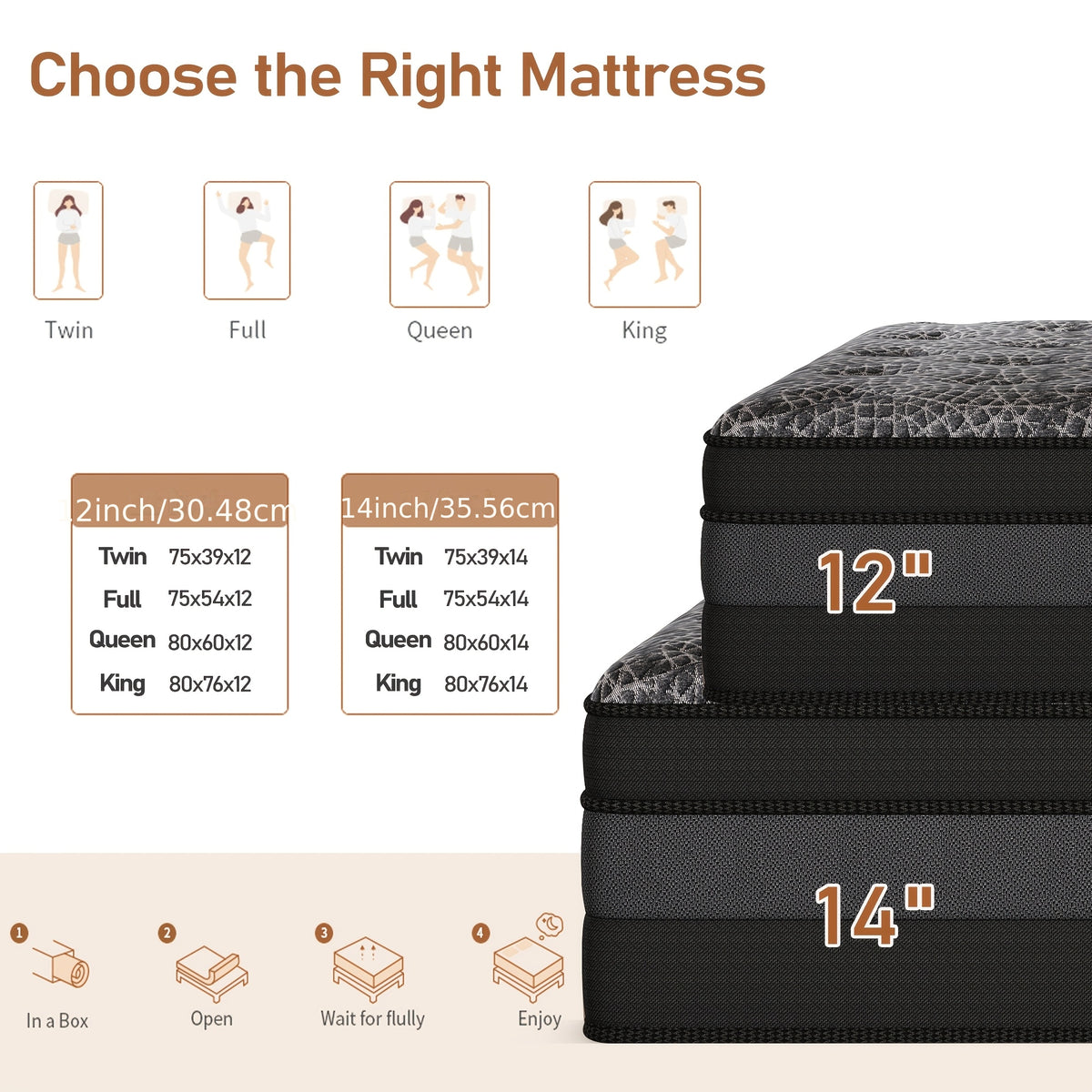 12/14 Inch Queen Size Mattress, King Size Mattress, Full Size Mattress, Twin Mattress in a Box with Memory Foam And Individual Pocket Springs, Motion Isolation, Pressure Relief, Medium Firm Feel, Cool And Comfortable Sleep, Edge
