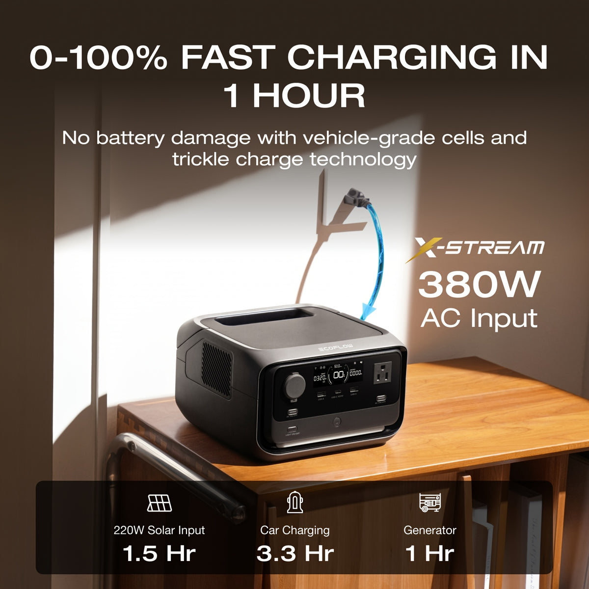 ECOFLOW 268Wh River 3 Plus 270 Portable Power Station, LiFePO4 Battery Solar Generator, 3 Up To 1200W AC Outlets, <10 MS UPS, Expandable To 840Wh, <30 DB Quiet, 1Hr Fast AC Charge