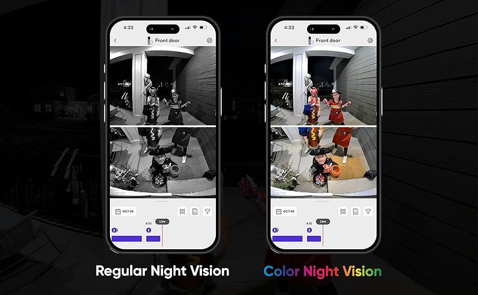 WYZE Wireless Duo Cam Video Doorbell (Chime Included), Battery Powered, 2K Full HD Video, 2 Cameras (People and Package), 2-Way Audio, Color Night Vision