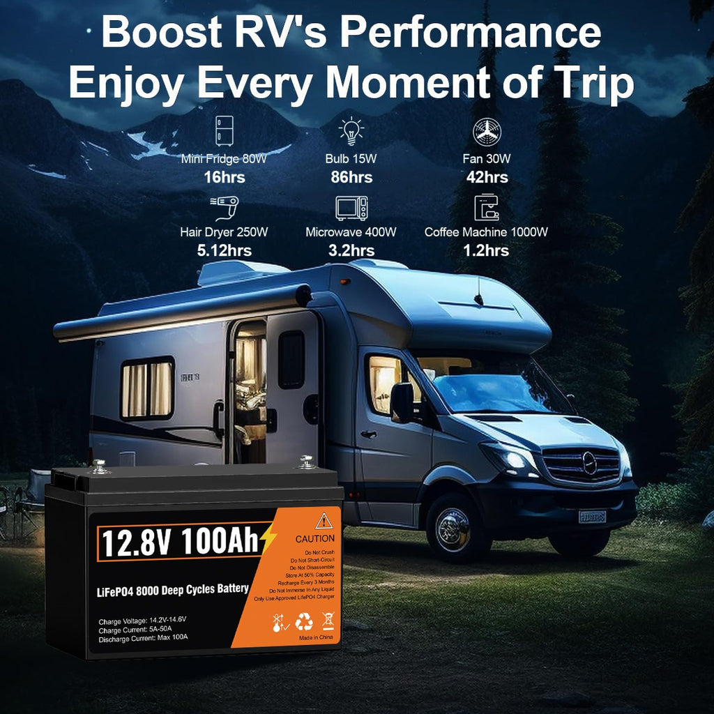 12.8V 100Ah LiFePO4 Lithium Deep Cycle Battery, Built-in 100A BMS,Grade A Battery Cell, 10-Year Lifespan, for wheelchairs, emergency lighting, RV/outdoor camping, marine, golf carts, trolling motor, home energy storage, computer power backup, off-grid app