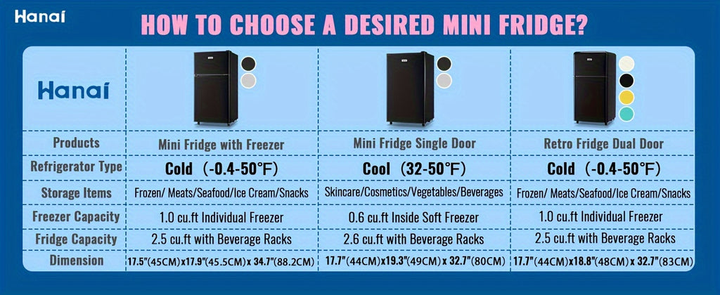 WANAI Double Door Small Refrigerator with Freezer-On-Top, 3.5 Cubic Feet Mini Fridge with 7-Level Adjustable Thermostat for Office, Dorm, Bedroom, Home And Apartment
