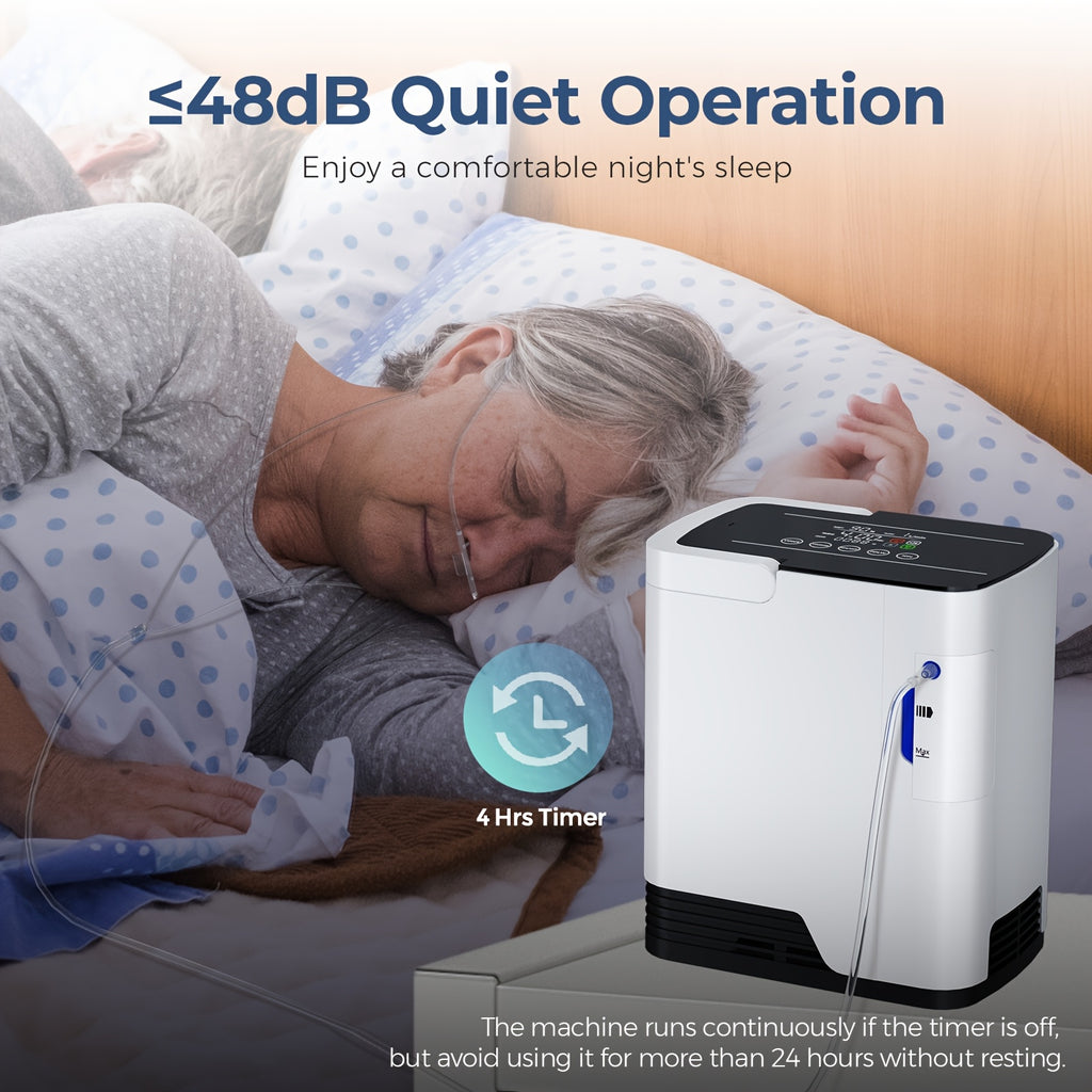 2-in-1 Oxygen Concentrator&Home Use Oxygen Machine: 0.26-1.85gal Adjustable Flow, Voice Guide, 4H Timer, Ultra Quiet Design with Portable Handle