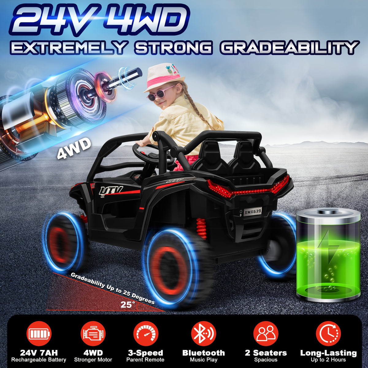 24V Ride-On Car, 2-Seater XL 4X4 Off-Road UTV with Powerful Motors, Remote Control, Music, LED Lights, 20" Wide Seat, 24 Volt Ride-On Toys for Big Kids