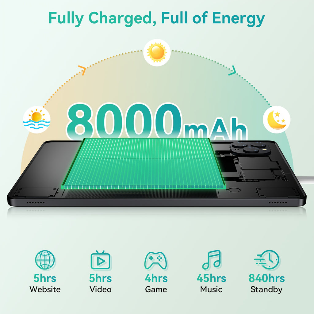 TABWEE T90 Android 16 New 2025 Tablet, 11-inch FHD Large Screen+1200x1920 IPS Display, Octa-Core High-Performance CPU, 24(8+16)GB RAM +128GB ROM(2TB Expand), 3MP+5MP Camaras/Face ID, 8000mAh Long Battery Life, Support Widevine L1, Gemini AI, And 90Hz