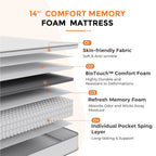 SweetNight 6/8/10/12/14 inch Memory Foam Hybrid Mattress With Pocket Springs, Twin Xl, Full, Queen, King, Sizes In A Box, Medium Firm, Mattresses For Support Comfort, Fiberglass-Free