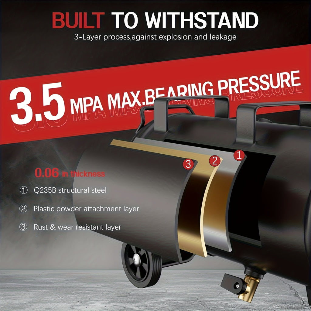 8 Gallon Ultra Quiet Air Compressor, 1.5HP 4.52 CFM, Max 115 PSI Oil-Free Air Compressor Tank for Car Repair, Spray Painting, Woodwork Nailing, 110V/60Hz, 70dB