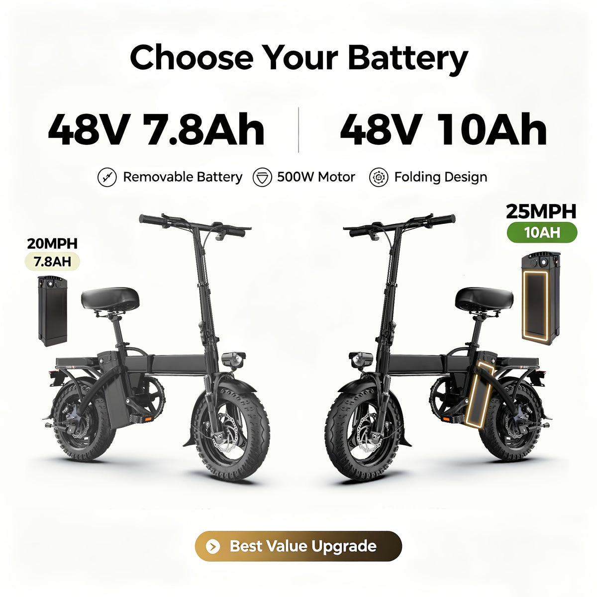 14-inch Electric Bike For Adults With 500W Power Motor, 20/25MPH Speed, 48V 7.8Ah/10Ah Removable Battery, Dual Disc Brakes Electric Bicycle, 3 Riding Modes And, Portable And Compact E-bike That'S Perfect For Urban Commuting
