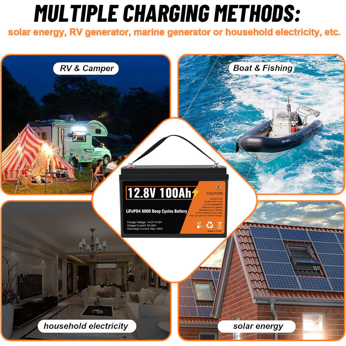 12.8V 100Ah LiFePO4 Lithium Deep Cycle Battery, Built-in 100A BMS,Grade A Battery Cell, 10-Year Lifespan, for wheelchairs, emergency lighting, RV/outdoor camping, marine, golf carts, trolling motor, home energy storage, computer power backup, off-grid app