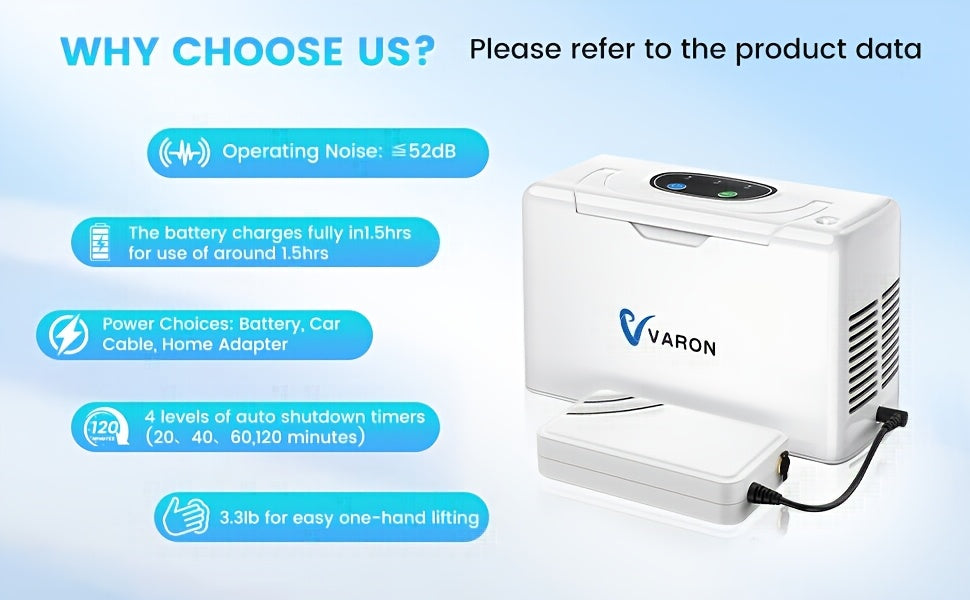 Portable Oxygen Concentrator for Travel, Adjustable And Small Oxygen Generator Machine with Small Bag/Additions (ROG), 33%