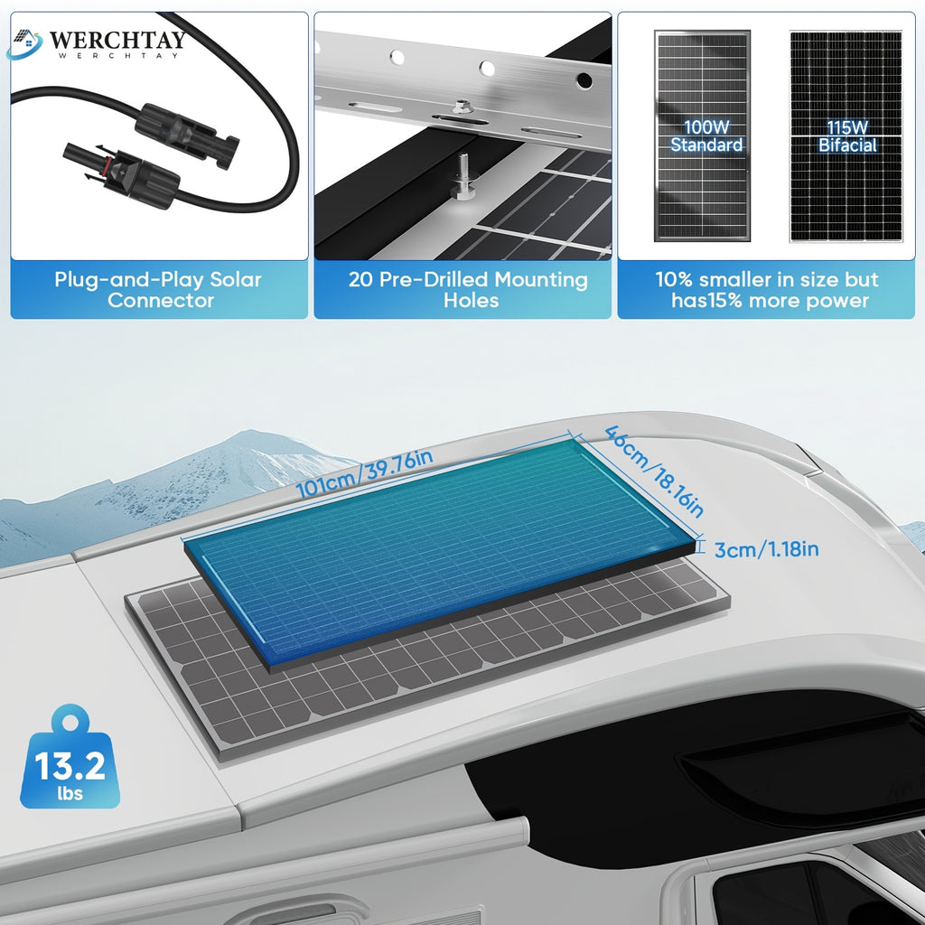 Werchtay 200W Solar Panel, 12V Monocrystalline High-conversion Photovoltaic Modules, Suitable for Off-grid Systems Such As RVs, Home Battery Charging, Stadiums, And Industrial Power Applications(100W*2/100W*1)